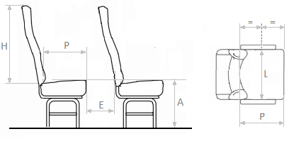 FIGURA 2 – Dimensões dos bancos de passageiros